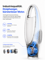 Carica l'immagine nel visualizzatore della galleria, AirCapsule One™  - 3-in-1 Luftkühler, Ventilator und Befeuchter
