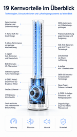 Carica l'immagine nel visualizzatore della galleria, AiroBlade™ Turmventilator – 3-in-1 Luftkühler, Luftreiniger &amp; Luftzirkulator
