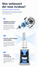 Carica l'immagine nel visualizzatore della galleria, AiroBlade™ Turmventilator – 3-in-1 Luftkühler, Luftreiniger &amp; Luftzirkulator
