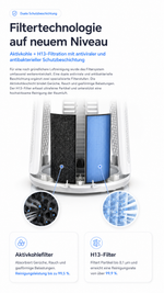 Carica l'immagine nel visualizzatore della galleria, AiroBlade™ Turmventilator – 3-in-1 Luftkühler, Luftreiniger &amp; Luftzirkulator
