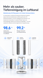 Carica l'immagine nel visualizzatore della galleria, AiroBlade™ Turmventilator – 3-in-1 Luftkühler, Luftreiniger &amp; Luftzirkulator
