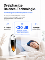 Carica l'immagine nel visualizzatore della galleria, AirCapsule One™  - 3-in-1 Luftkühler, Ventilator und Befeuchter
