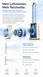 Carica l'immagine nel visualizzatore della galleria, AiroBlade™ Turmventilator – 3-in-1 Luftkühler, Luftreiniger &amp; Luftzirkulator
