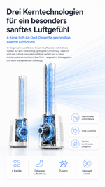 Carica l'immagine nel visualizzatore della galleria, AiroBlade™ Turmventilator – 3-in-1 Luftkühler, Luftreiniger &amp; Luftzirkulator
