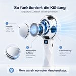 Carica l'immagine nel visualizzatore della galleria, FrostKick™ Mini Handventilator mit Kühlpad
