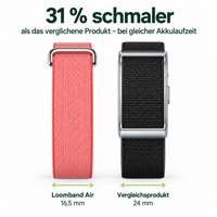 Loomband Smart Armband