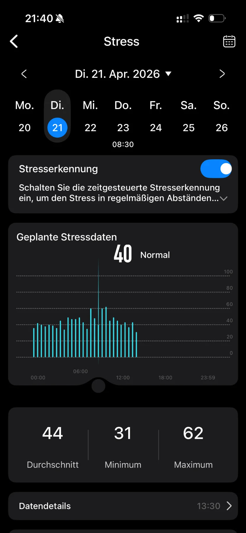 App-Ansicht stress
