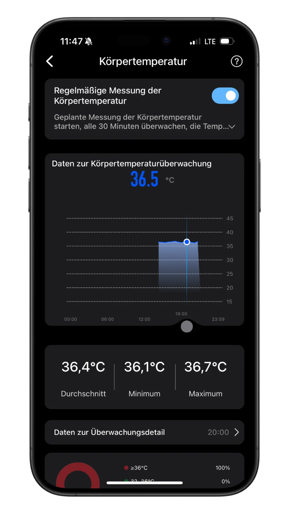 App-Ansicht temperature